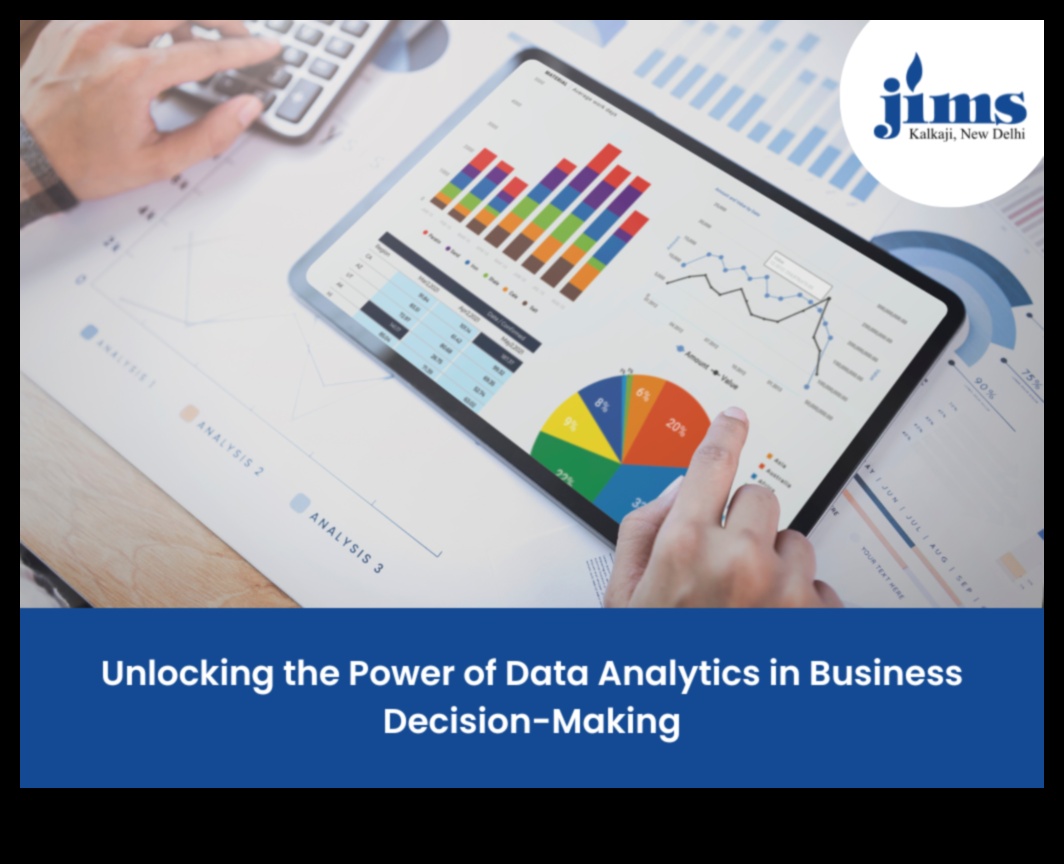 Atbrīvotas inovācijas: biznesa analīzes iniciatīvu spēks