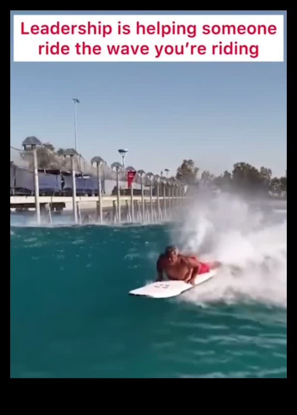 Riding the Wave: Stratēģijas elastīgai ētiskai biznesa praksei