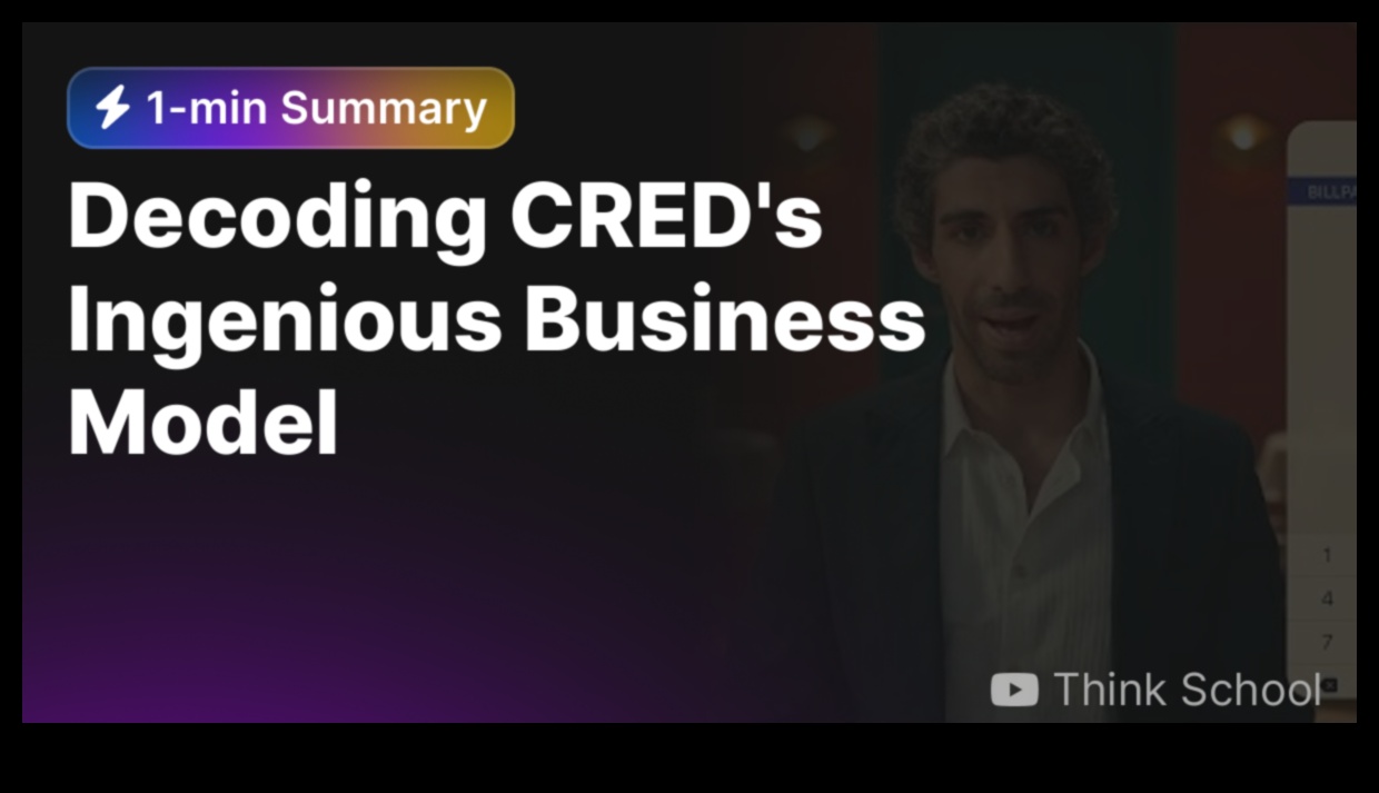 Biznesa modeļa kods: panākumu atšifrēšana mūsdienu biznesā