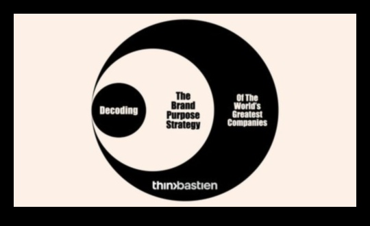 Biznesa modeļa kods: panākumu atšifrēšana mūsdienu biznesā