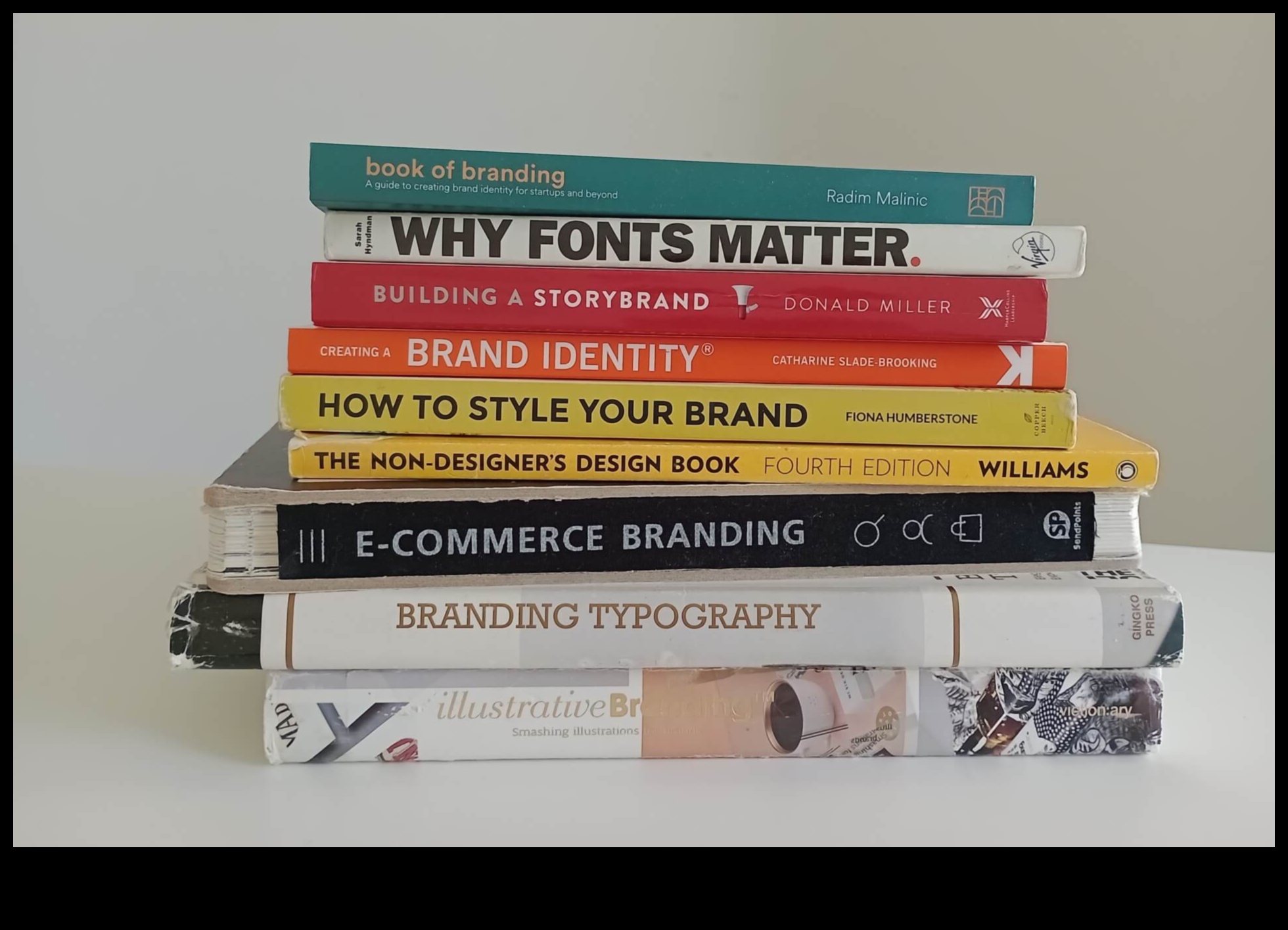 Brendinga spožums: dziļa niršana identitātes projektēšanā