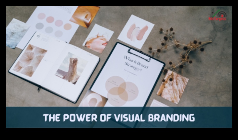 Brendinga spožums: dziļa niršana identitātes projektēšanā