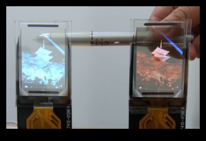 Inovatīvi displeja materiāli: nanotehnoloģijas un caurspīdīgi ekrāni