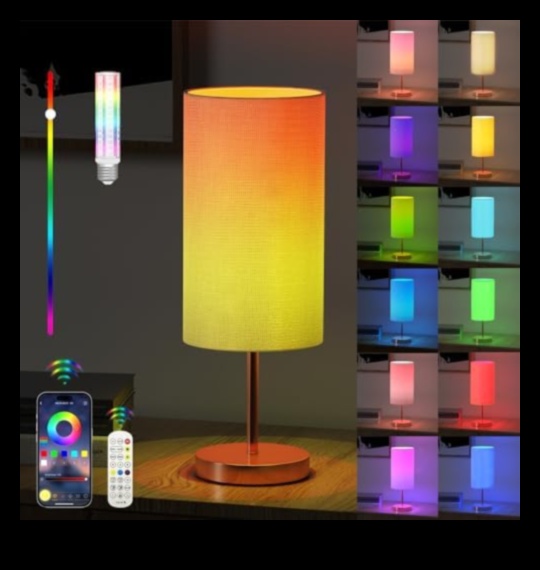 Krāsaina skaitļošana: piederumi digitālās pasaules nokrāsas piešķiršanai