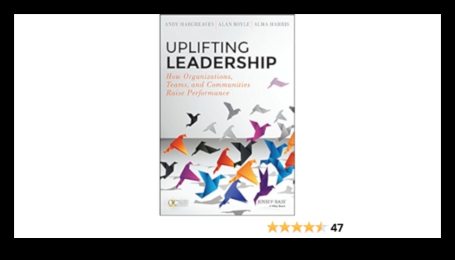 Paaugstināt un ieviest jauninājumus: dinamiskas biznesa vadības māksla