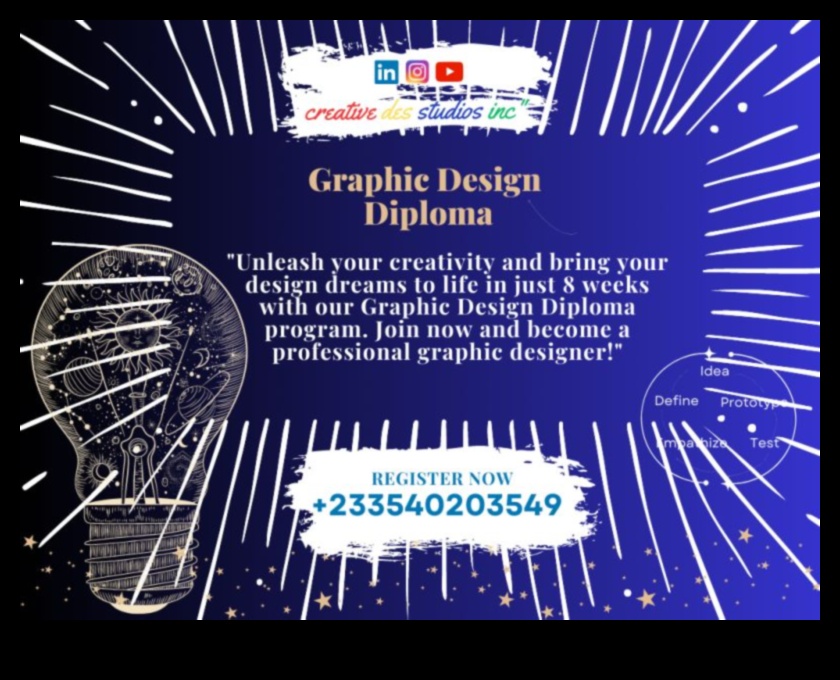 Sapņu izstrāde Kā atraisīt savu radošumu grafiskajā mākslā 2 Sapņu projektēšana: radošuma atraisīšana grafiskajā mākslā