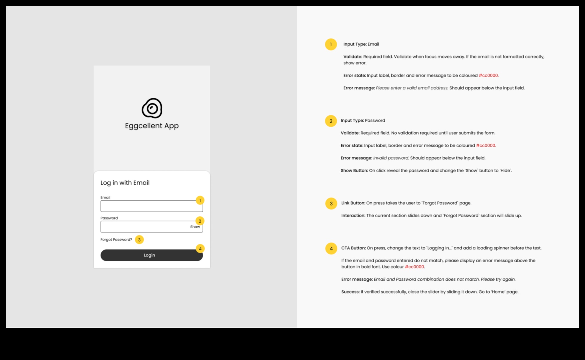 No Wireframes līdz Wow: ceļvedis UX/UI dizainā