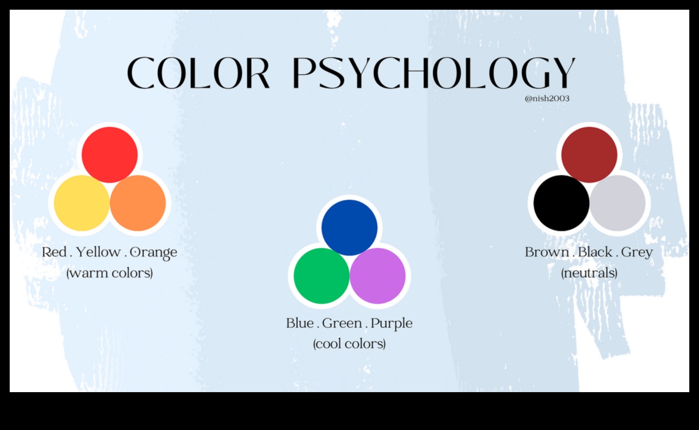 Emociju projektēšana: UI/UX pieredzes psiholoģija