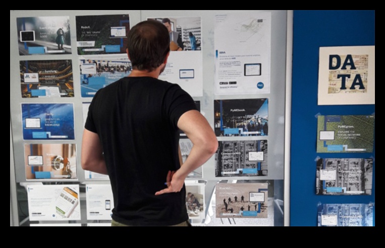 Inovatīvas vīzijas: orientēšanās modernā dizaina pasaulē