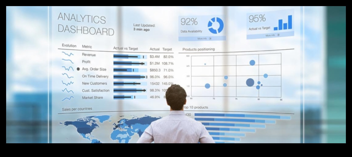 Episki ceļojumi, kā datu analīze šo uzņēmumu triumfēja 3 Episki ceļojumi: biznesa analīzes stāsti par redzējumu un triumfu