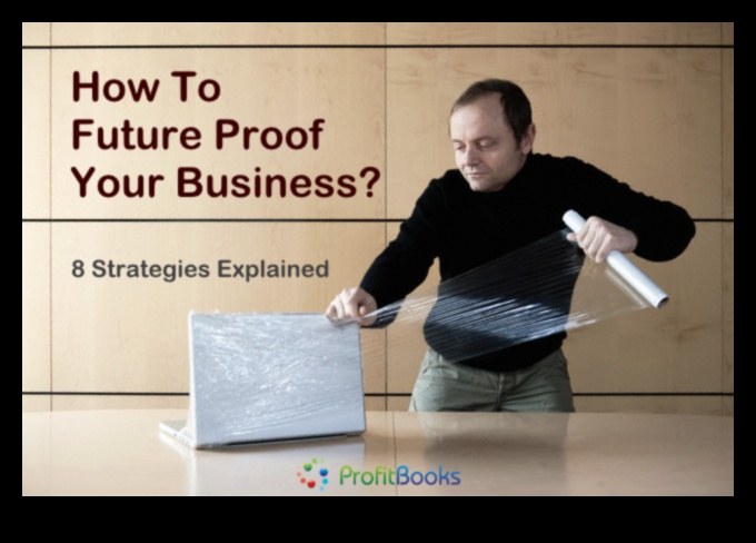 Nodrošiniet sava uzņēmuma nākotni: ilgtermiņa panākumu stratēģijas