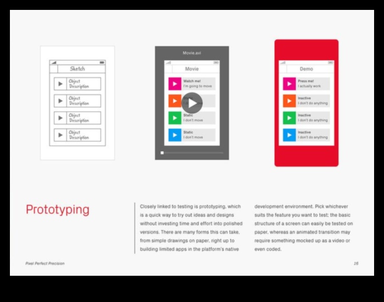 Pixel Perfect: UX/UI dizaina precizitātes sasniegšana