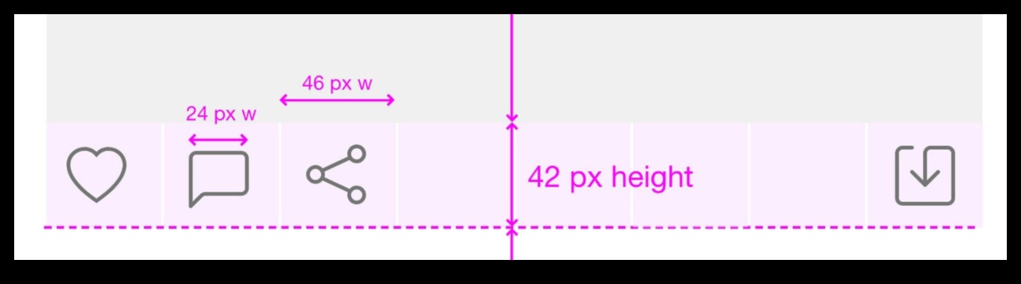 Pixel Perfect: UX/UI dizaina precizitātes sasniegšana