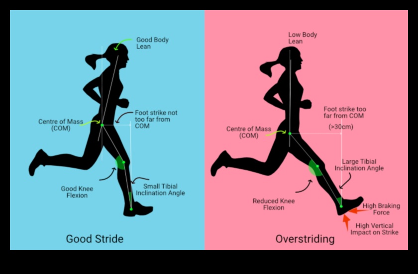 Skriešana izlaidumam: kā skriešana kalpo kā emocionāla atbrīvošanās