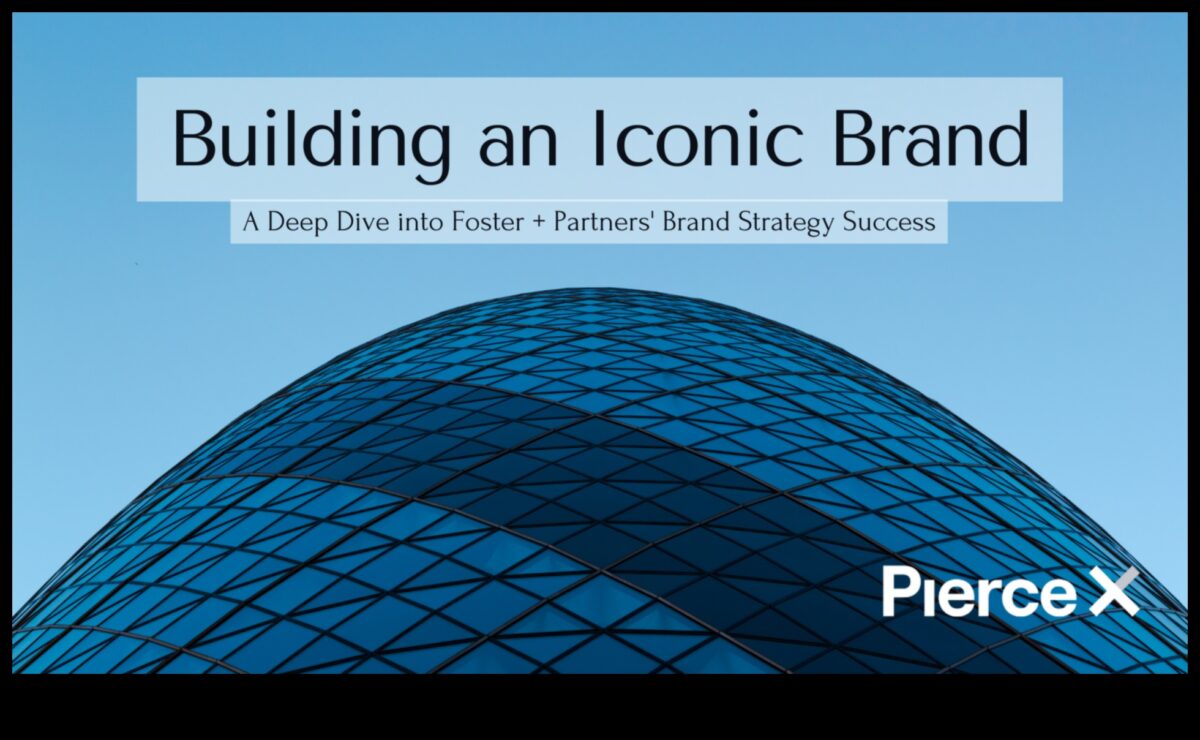 Brendinga spožums: dziļa niršana identitātes projektēšanā