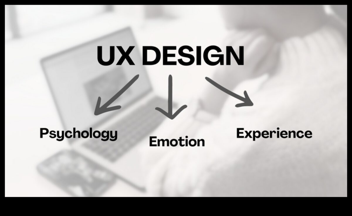Emociju projektēšana: UI/UX pieredzes psiholoģija