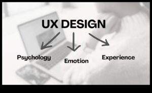 Emociju projektēšana: UI/UX pieredzes psiholoģija