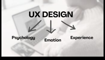 Emociju projektēšana: UI/UX pieredzes psiholoģija