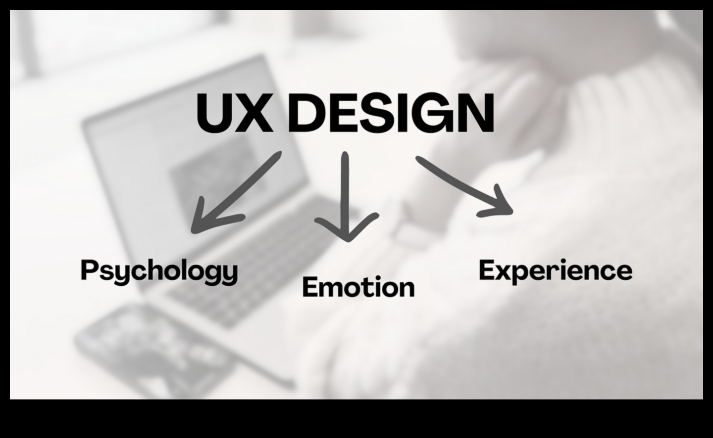 Emociju projektēšana: UI/UX pieredzes psiholoģija