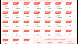 Funkcionālais pamats: uzlabojiet savu sniegumu, izmantojot viedos treniņus