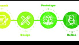Crafting for Impact: Inovāciju aizdedzes veicināšana produktu attīstībā