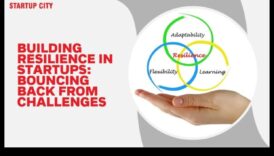 Izturīga uzņēmējdarbība Kā jūs varat atveseļoties no izaicinājumiem un pārvērsties 6 Izturīga uzņēmējdarbība: atkāpšanās no izaicinājumiem