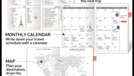 JourneyJolt: iedvesmas grūdiens katrā ceļojuma plānā