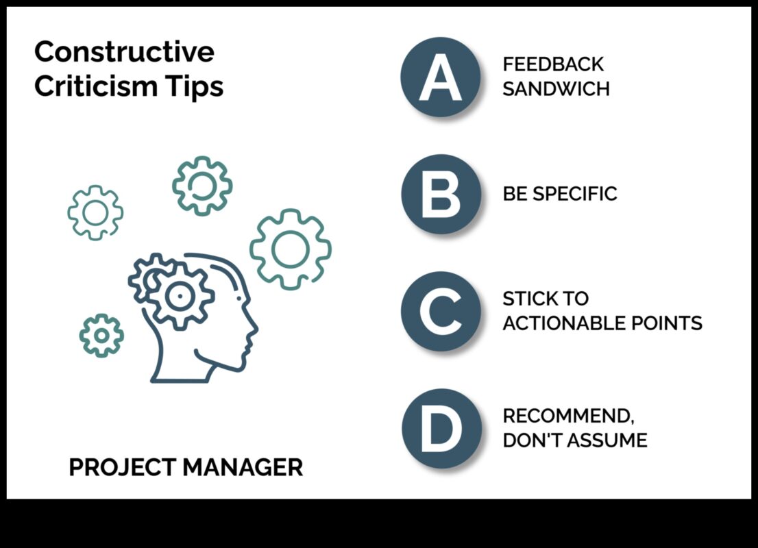 Konstruktīvas atziņas: orientēšanās dizaina kritikas mākslā