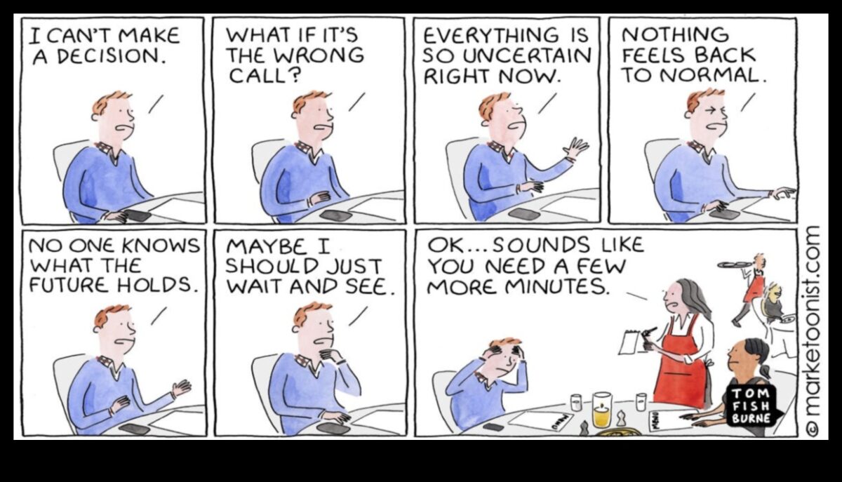 Nākotnes izstrāde: biznesa inovāciju rokasgrāmata