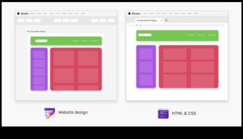 Pixel Perfect: UX/UI dizaina precizitātes sasniegšana