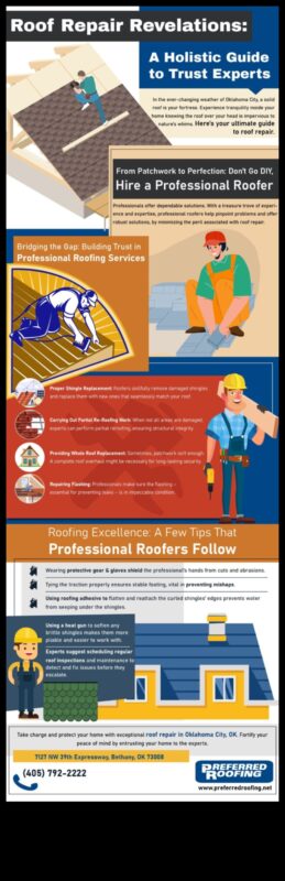 Jumta atklājumi: labāko apmešanās vietu atklāšana