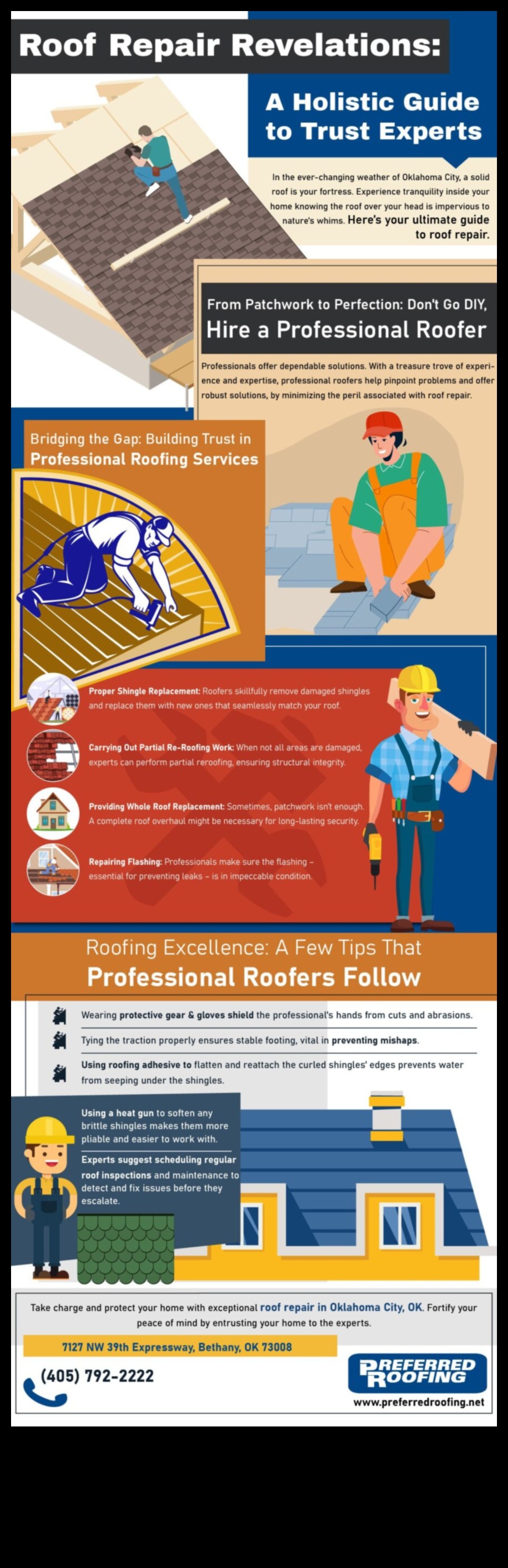 Jumta atklājumi: labāko apmešanās vietu atklāšana