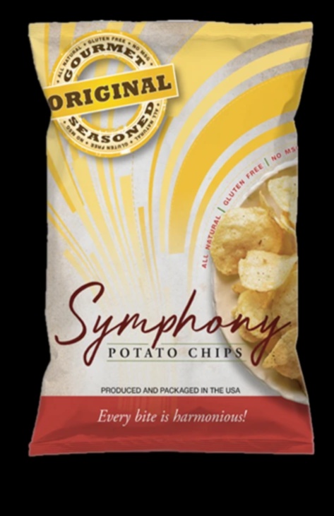 Uzkodu laika simfonija Garšu simfonija katrā kumosā 1 Uzkodu laika simfonija: garšu melodija katrā kumosā