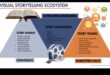 Vizuālie stāsti: tīmekļa dizaina stāsti